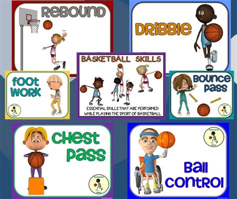 TOOLS FOR LEARNING BASKETBALL SKILLS .